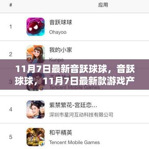 音跃球球游戏评测,最新款游戏产品全面介绍与体验分享(11月7日更新)