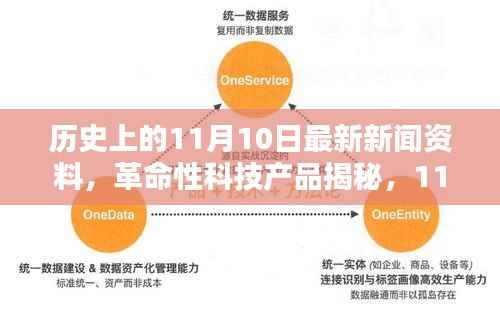 揭秘历史11月10日的科技里程碑,革命性产品与创新里程碑