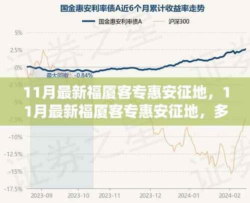 福厦客专惠安征地,多方博弈下的决策考量与进展