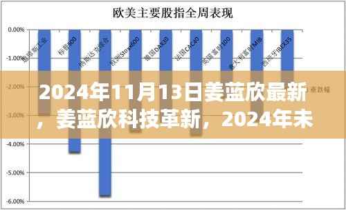 姜蓝欣科技革新之旅,体验未来高科技产品