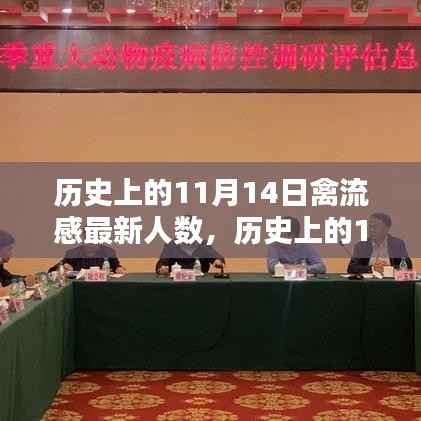 历史上的11月14日禽流感疫情最新人数报告