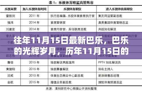 历年11月15日巴乐的光辉岁月,深度回顾与影响