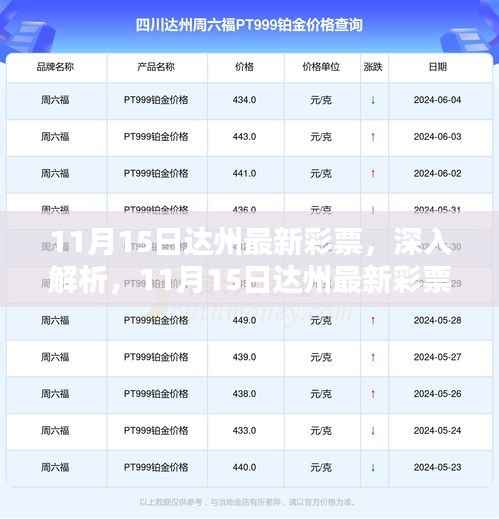 11月15日达州最新彩票深度解析与评测介绍