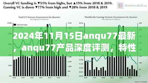 2024年anqu77产品深度评测,特性、使用体验与目标用户分析