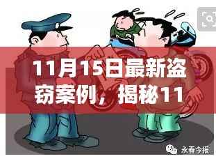 揭秘最新盗窃案例的高科技神器,智能防盗科技产品体验报告——科技之光守护财产安全!