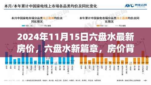 六盘水房价背后的故事,温馨之旅与友情篇章(最新房价信息)