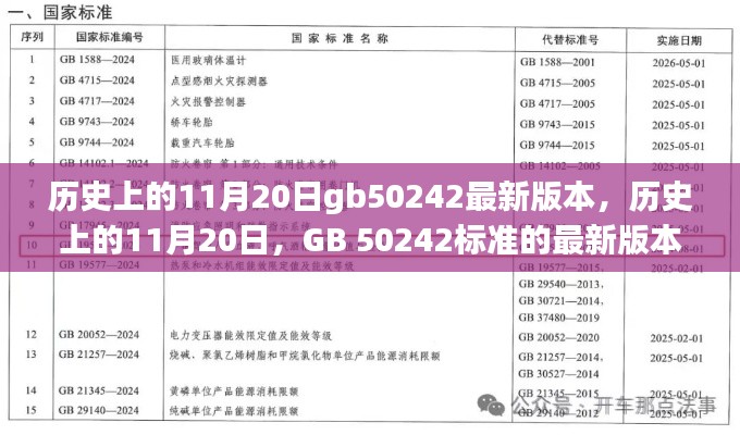 GB 50242标准演变与影响,历史上的11月20日回顾与最新版本的启示