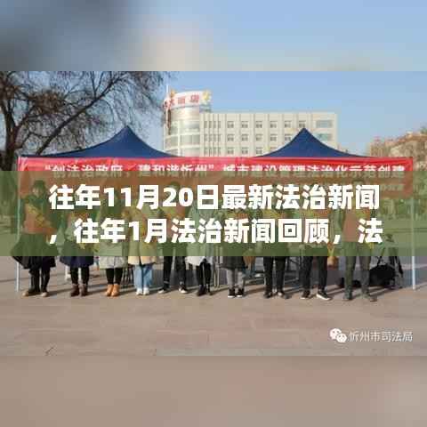 法治新闻回顾与展望,步伐稳健,亮点闪耀的法治建设历程