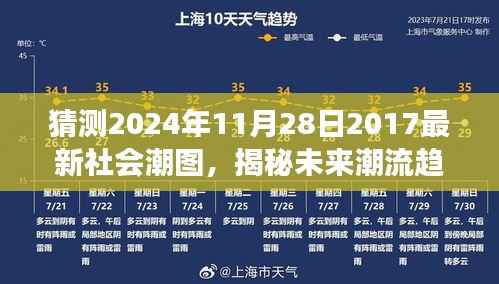 揭秘未来潮流趋势,预测2024年社会潮图展望与潮流猜想