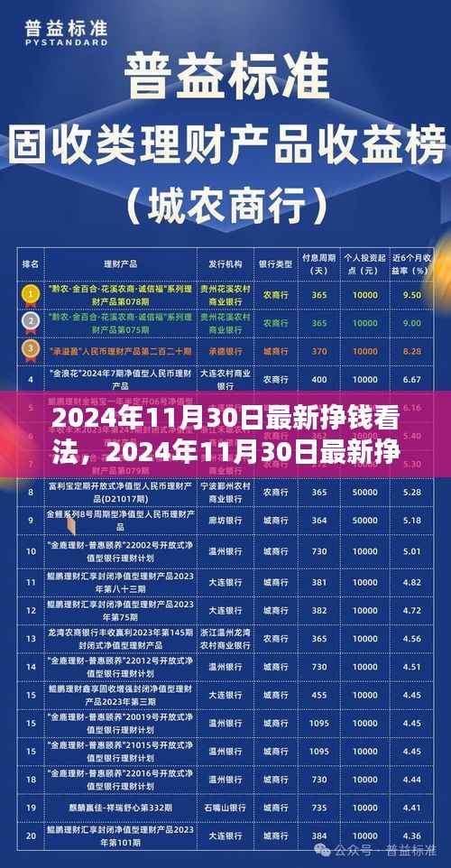 深度评测,2024年最新挣钱观念,特性、体验、竞品对比与用户分析