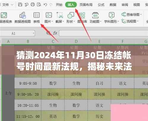 揭秘未来法规,关于冻结账号时间的最新规定预测分析(2024版)