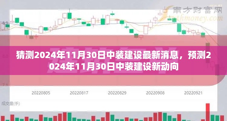独家预测,揭秘中装建设未来动向,最新消息速递于2024年11月30日