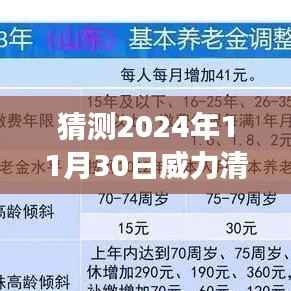 2024年威力清理最新版预测与深度评测,全面解读软件功能及表现
