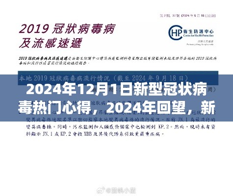 回望2024,新型冠状病毒的印记与影响之我见