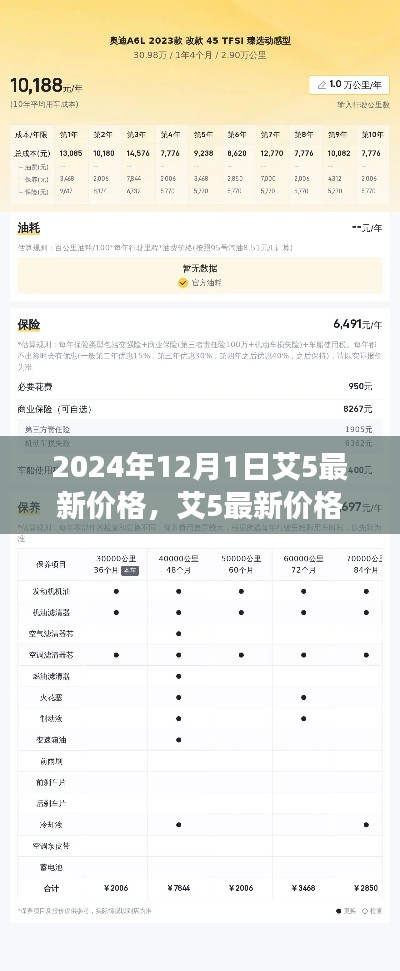 2024年艾5最新价格深度解析,产品特性与用户体验评测报告