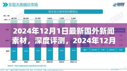 2024年12月1日最新国外新闻素材,深度评测,2024年12月1日最新国外新闻素材全解析