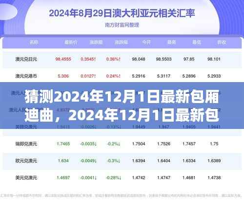 潮流旋风与时代的印记,预测2024年最新包厢迪曲猜想