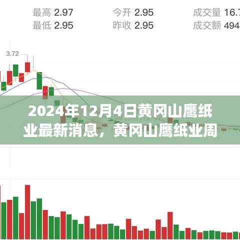 黄冈山鹰纸业最新动态,探寻自然秘境的心灵之旅