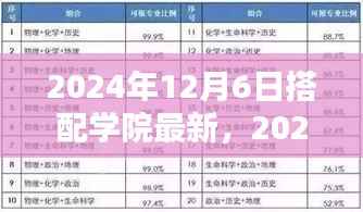 未来学院科技新品亮相，颠覆性创新引领智能生活新纪元