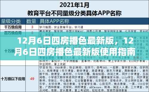 12月6日四房播色最新版，12月6日四房播色最新版使用指南——从新手到熟练者的每一步