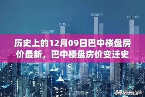 巴中楼盘房价变迁史,历史背景与最新动态一览