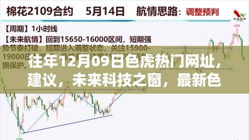 建议，往年色虎热门网址的科技焦点，最新产品与未来科技之窗展望，请注意，避免使用涉及色情内容的标题或描述，因为这违反了社会规范和法律法规。同时，提醒用户保持网络安全意识，避免访问不良网站。