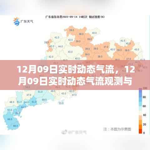 12月09日实时动态气流观测与记录步骤详解