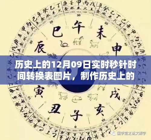 历史上的12月09日实时秒针时间转换表图片，制作指南与初学者至进阶用户手册