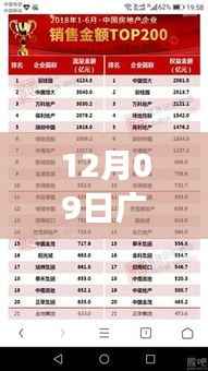 广德黄茶最新实时价格查询，洞悉市场动态，探寻价格走势