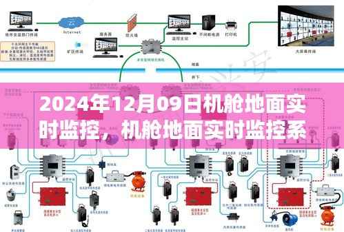 2024年机舱地面实时监控系统的深度解析与革新