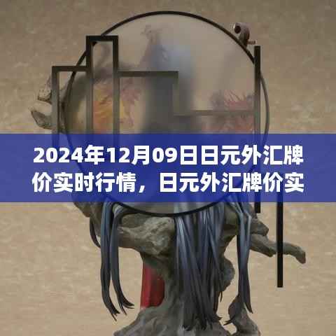 日元外汇牌价实时行情深度解析，历史交汇点的独特视角（XXXX年XX月XX日）
