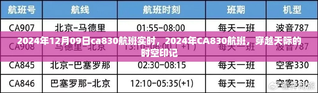 穿越天际的时空印记,2024年CA830航班实时动态