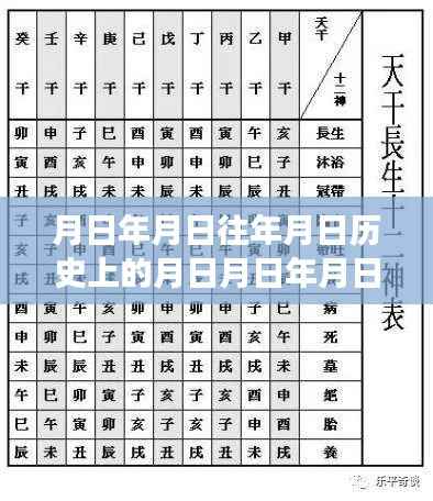 历史风云与西陵区气象探索,月日月年间的风云变幻与实时天气预报