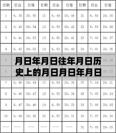 独家揭秘,历史变迁与实时路况查询表大解析——月日月日年月日的深度探索与路况实时查询表