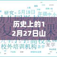 揭秘历史与实时天气云图，山东省12月27日的天气变迁回顾