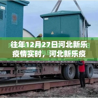 河北新乐往年12月27日疫情实时动态与防疫操作指南(初学者与进阶用户适用)