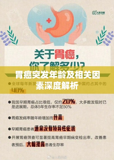 胃癌突发年龄及相关因素深度解析