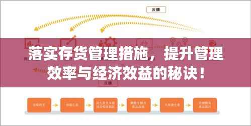 落实存货管理措施，提升管理效率与经济效益的秘诀！