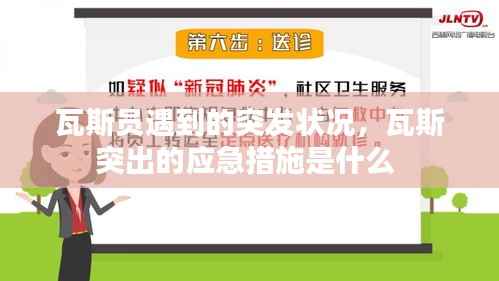 瓦斯员遇到的突发状况,瓦斯突出的应急措施是什么