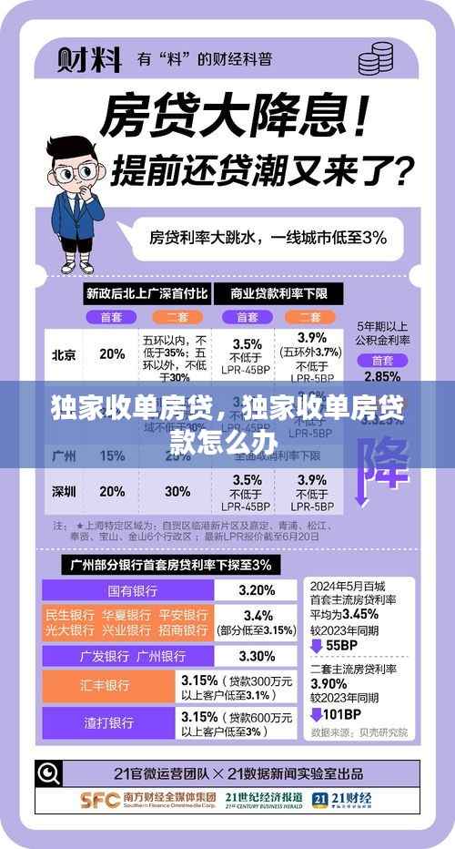 独家收单房贷,独家收单房贷款怎么办