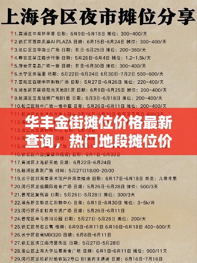 华丰金街摊位价格最新查询,热门地段摊位价格一览