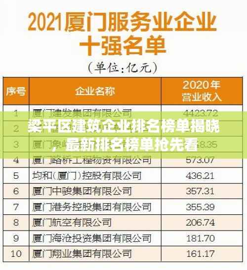 梁平区建筑企业排名榜单揭晓,最新排名榜单抢先看