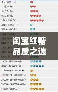 淘宝红糖品质之选,十大信誉店铺排名榜单