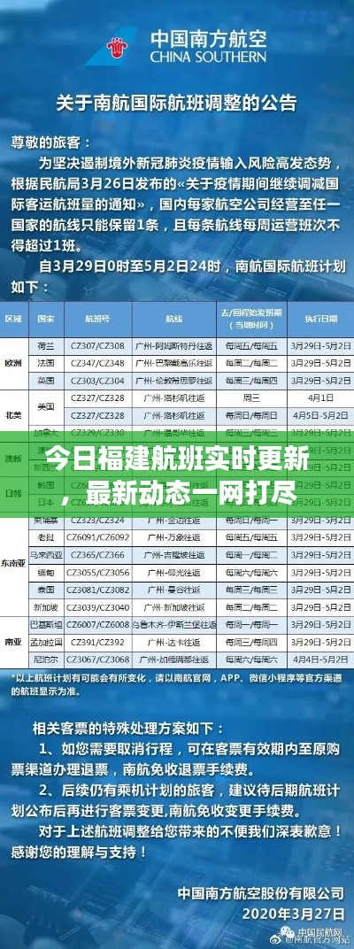 今日福建航班实时更新,最新动态一网打尽