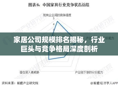 家居公司规模排名揭秘,行业巨头与竞争格局深度剖析