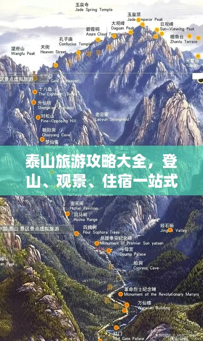 泰山旅游攻略大全,登山、观景、住宿一站式指南