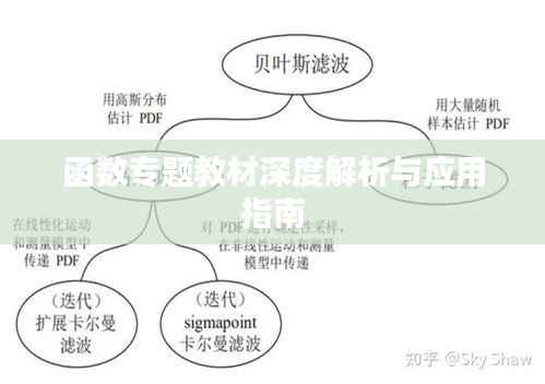 函数专题教材深度解析与应用指南