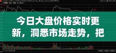 今日大盘价格实时更新,洞悉市场走势,把握投资机会