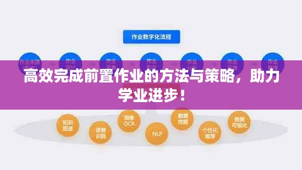 高效完成前置作业的方法与策略,助力学业进步!