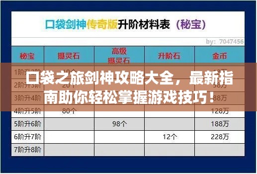 口袋之旅剑神攻略大全，最新指南助你轻松掌握游戏技巧！